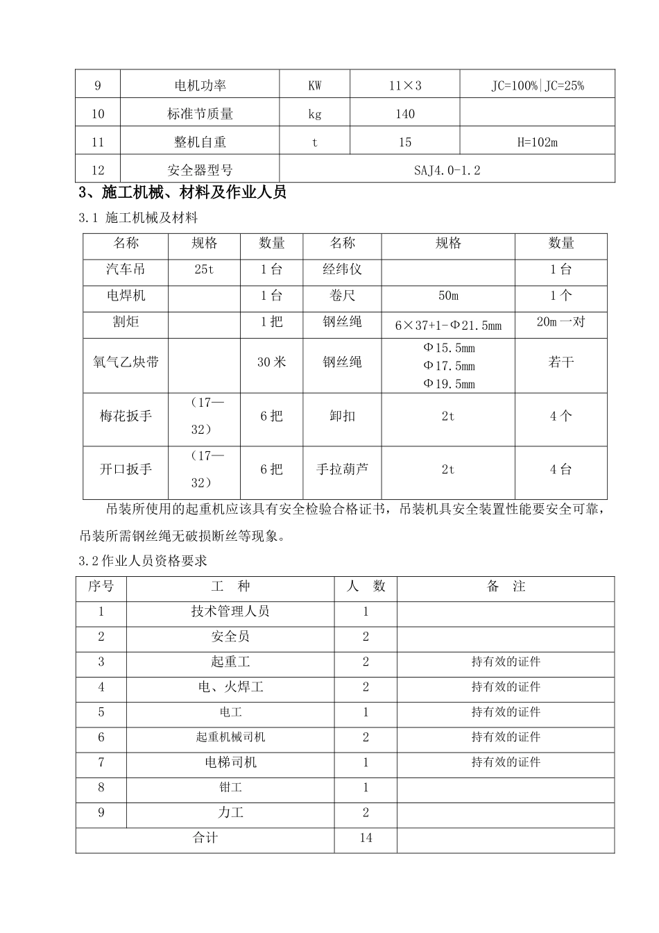 ×2660mw超超临界燃煤机组工程sc200施工升降机安装方案--大学毕设论文_第3页