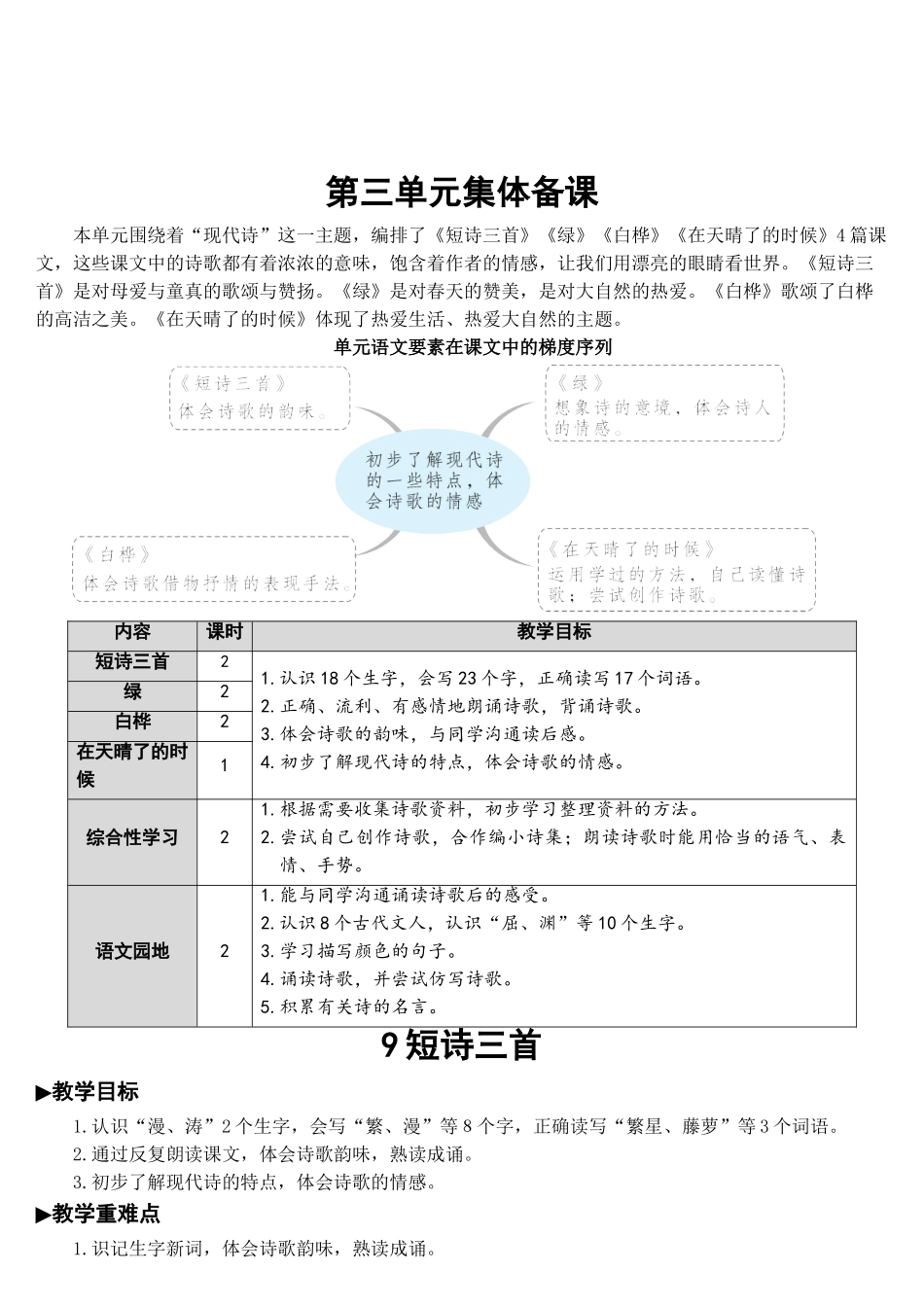 《9.短诗三首》教学教案_第1页
