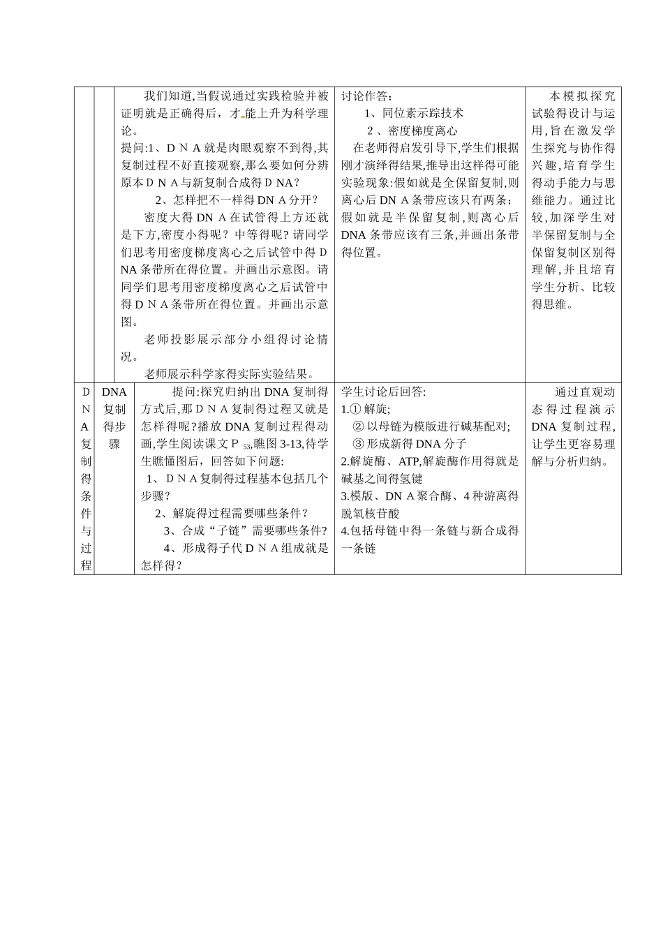 《DNA分子的复制》教学设计_第3页