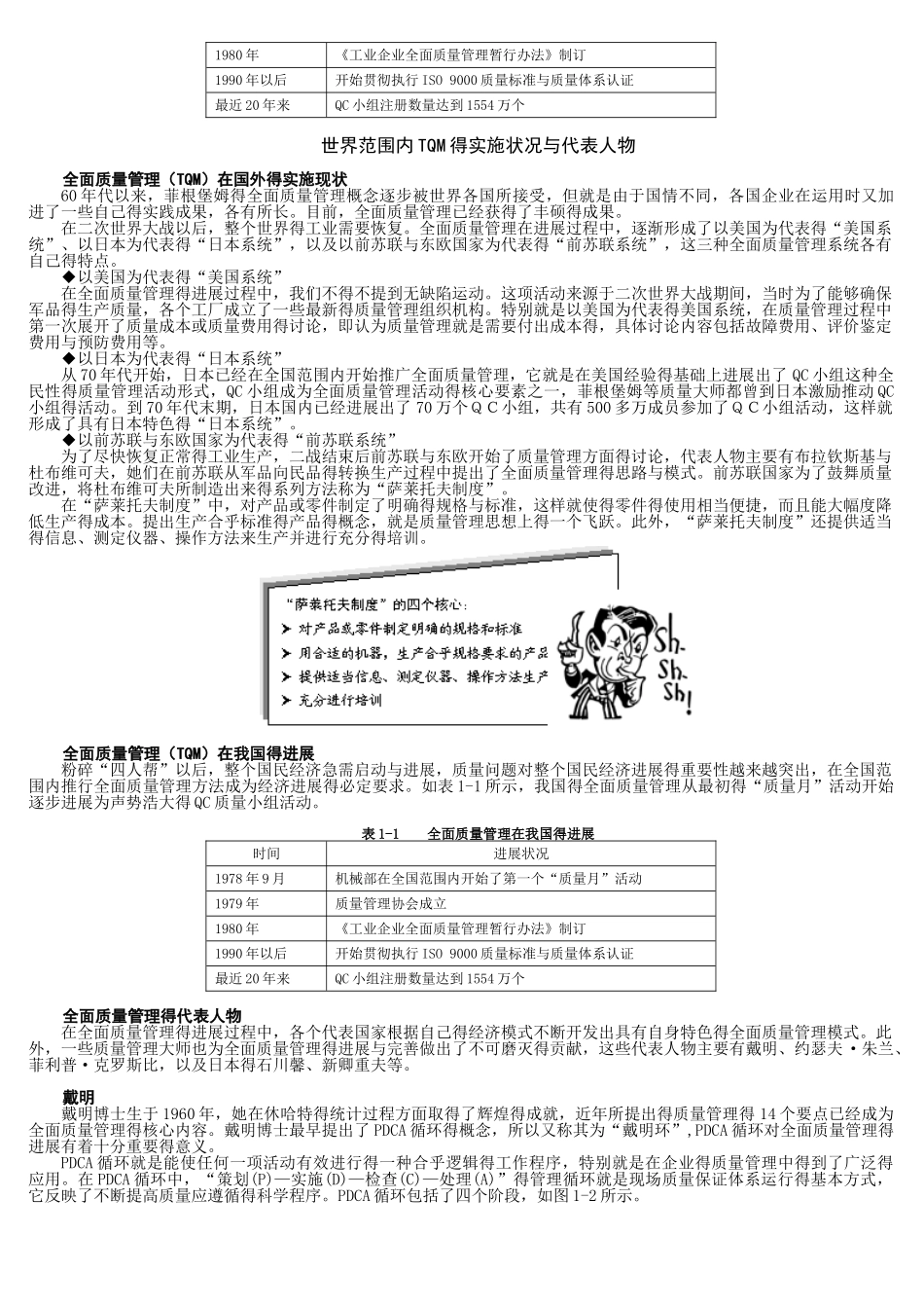 《全面质量管理TQM》_第2页