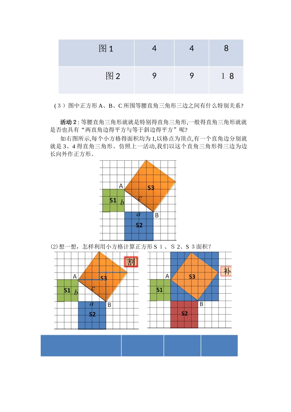 《勾股定理》说课稿_第3页