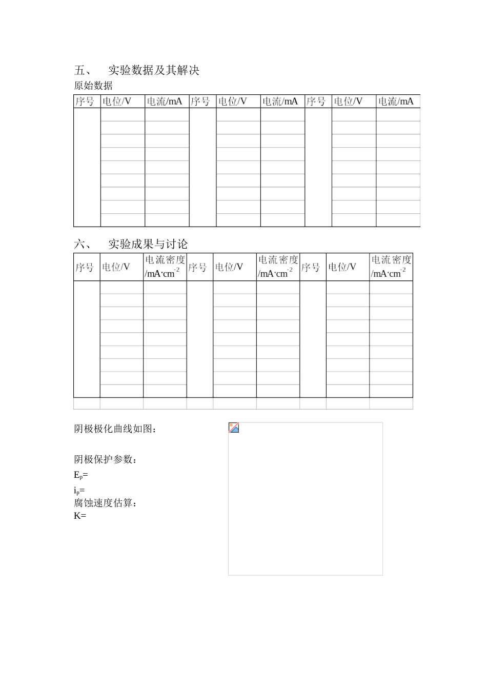 《化工腐蚀与防护》课程实验讲义_第2页