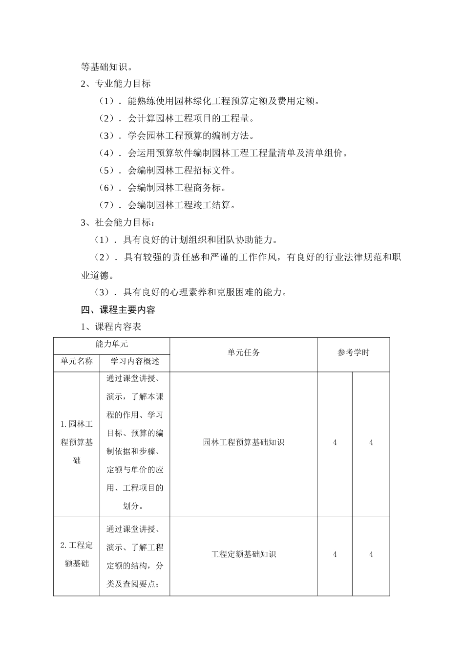 《园林工程预结算》课程标准_第2页