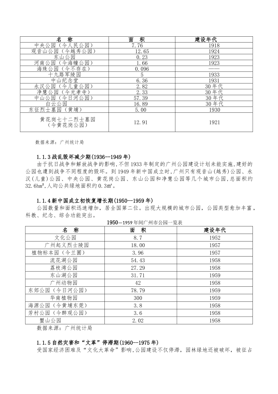 《城市地理学与区域规划》课程论文城市公园对比研究学位论文_第3页