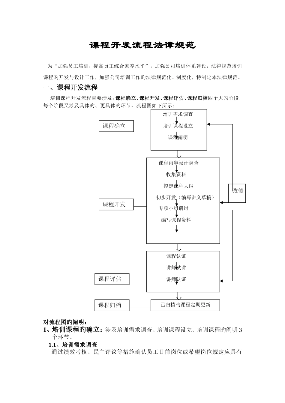 《培训课程开发流程管理规定》_第1页