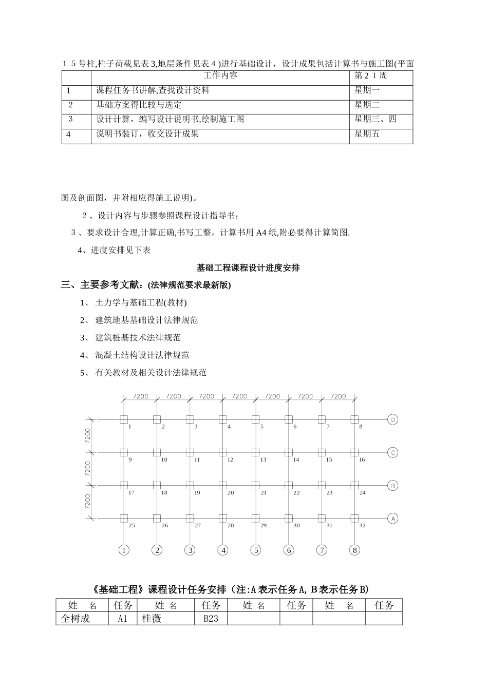 《基础工程》课程设计任务书_第2页