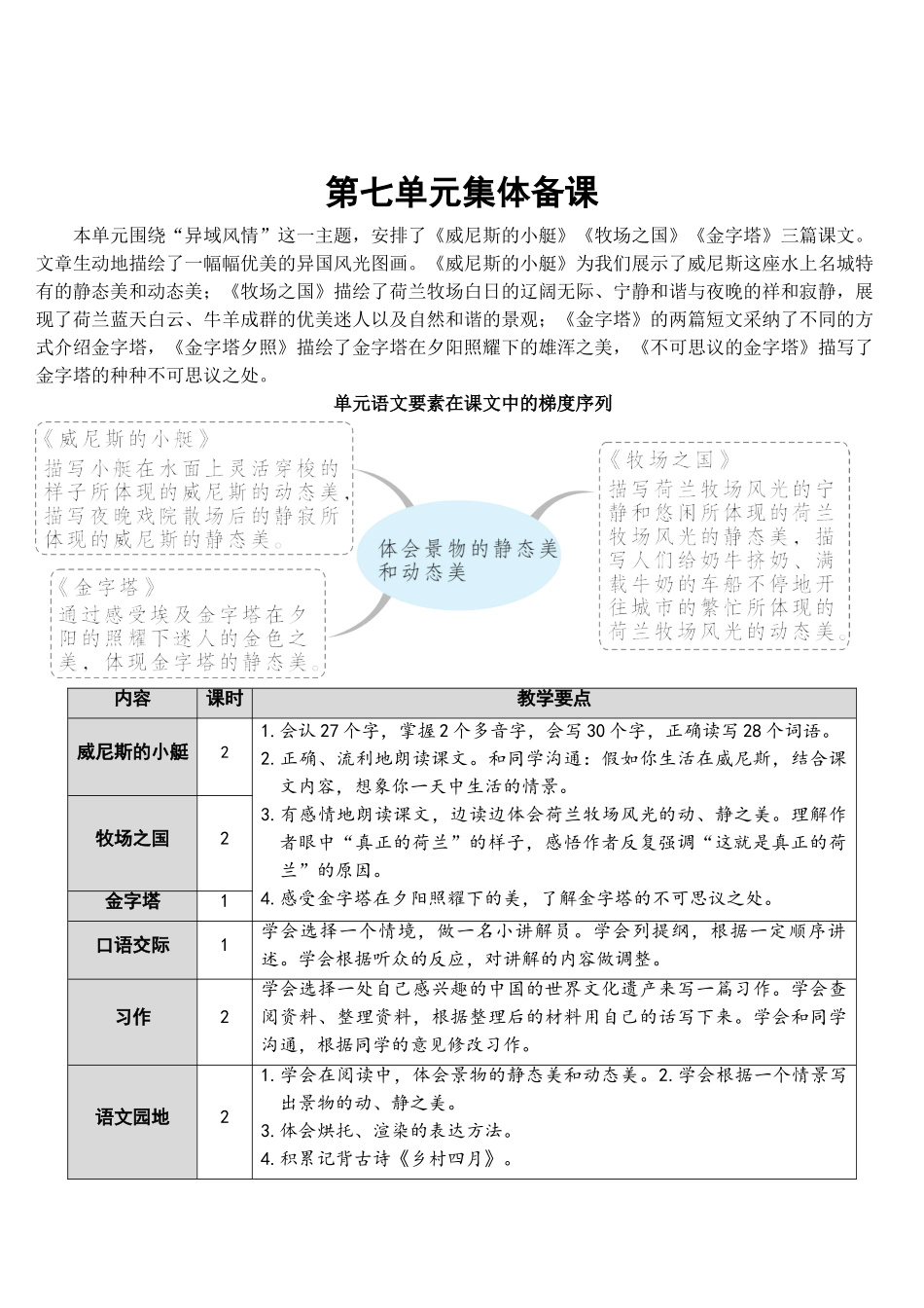 《威尼斯的小艇》完整教案_第1页