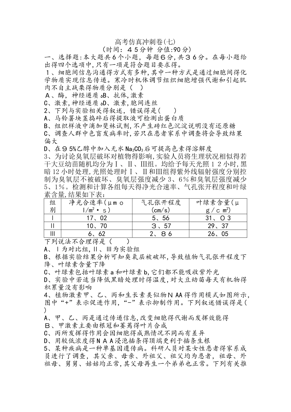 《导与练》2025版高考生物二轮复习高考仿真冲刺卷(七)_第1页