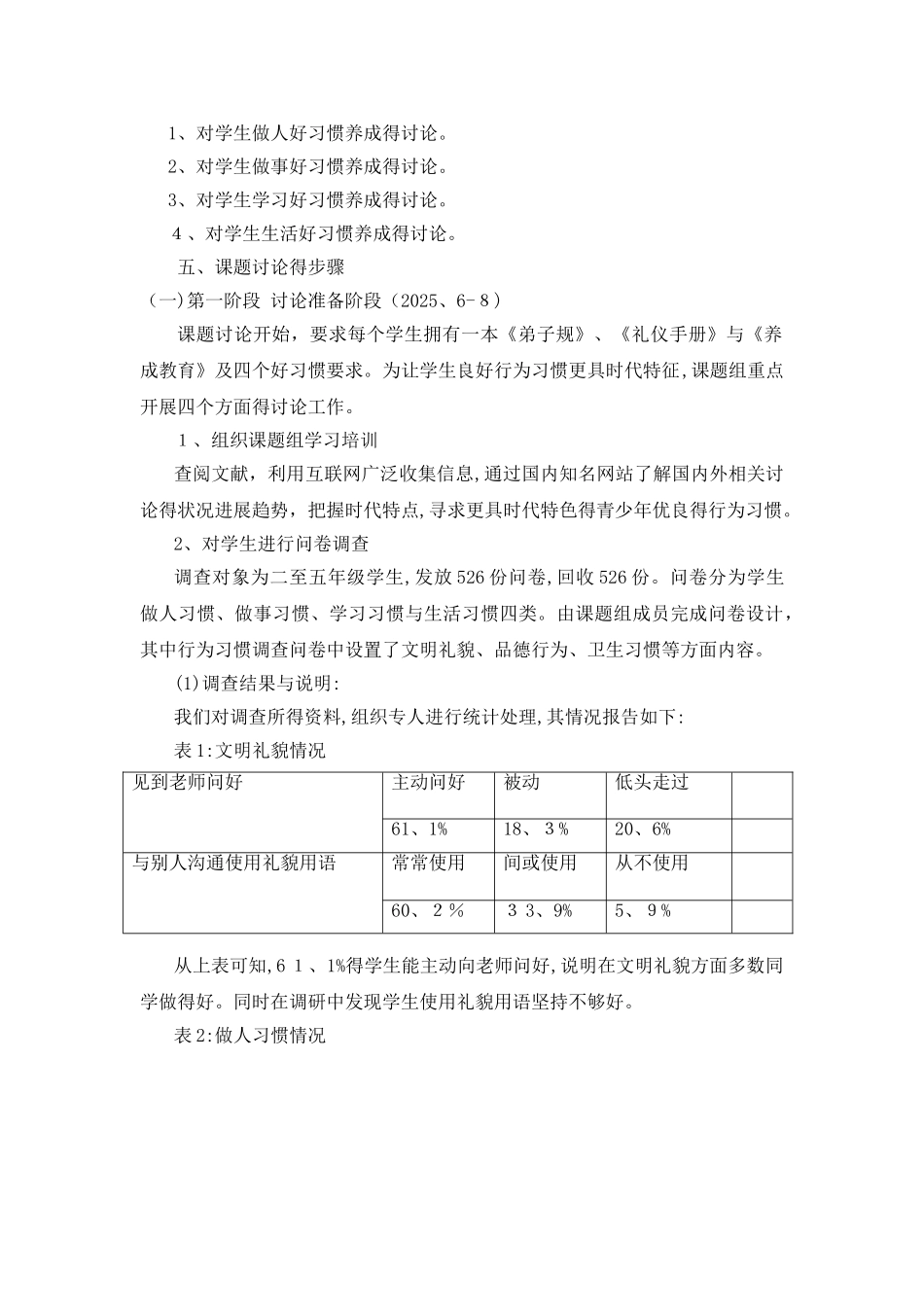 《小学生良好行为习惯养成的研究》课题实验报告_第2页