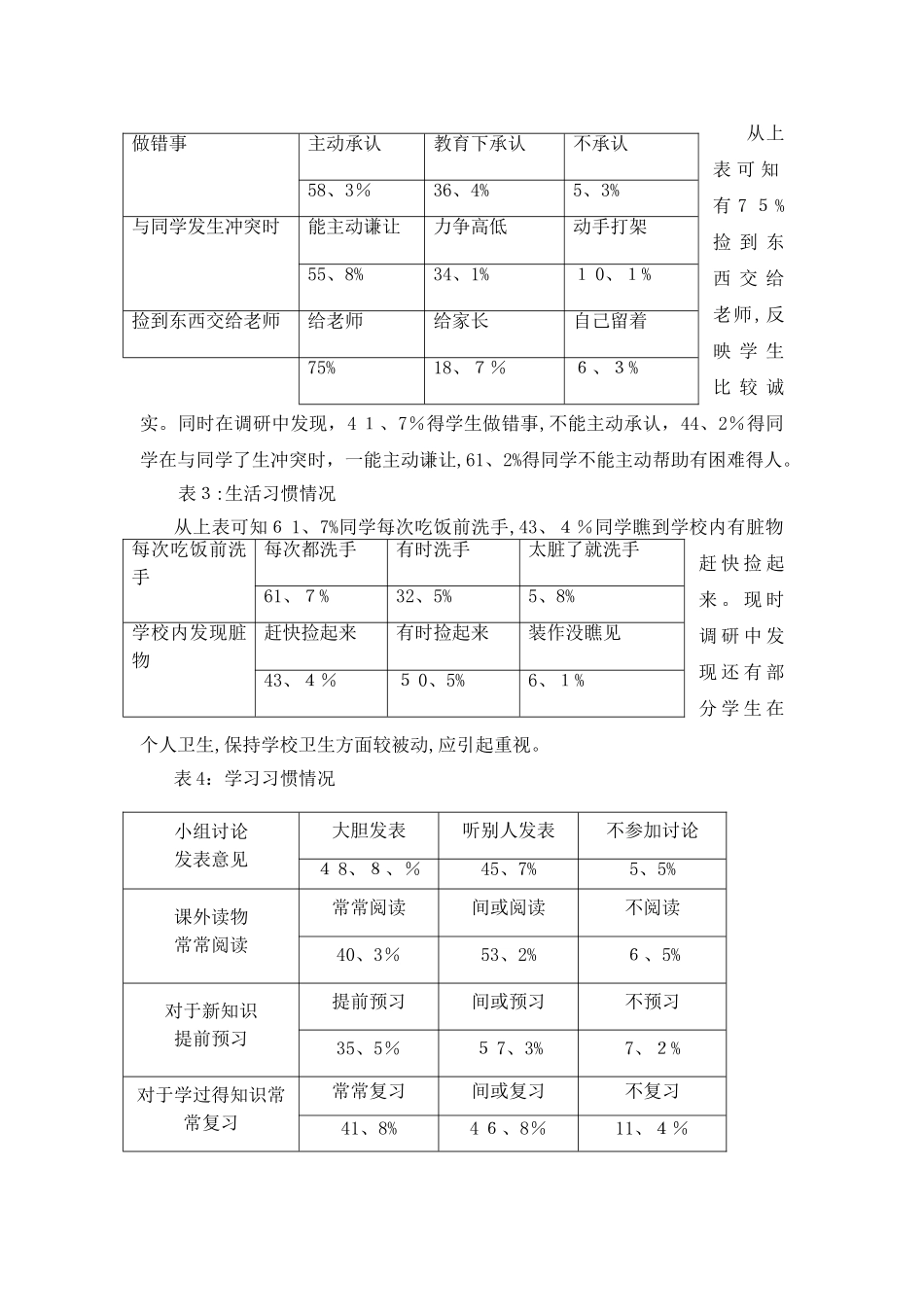 《小学生良好行为习惯养成的研究》课题实验报告_第3页