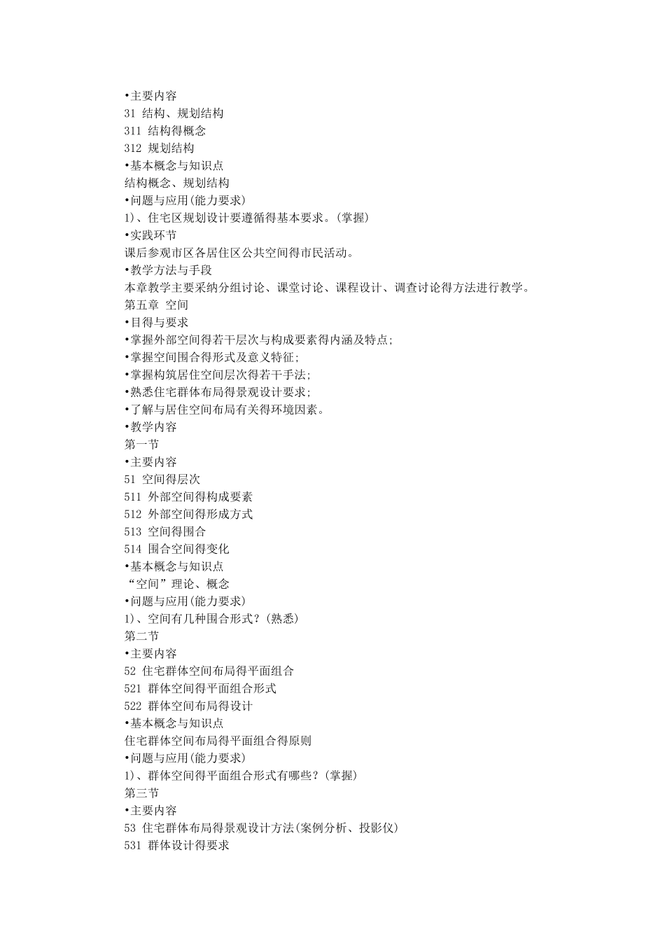 《居住区规划原理设计》课程教学大纲_第3页