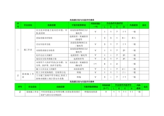 《建筑工程危险源识别与风险评价清单》