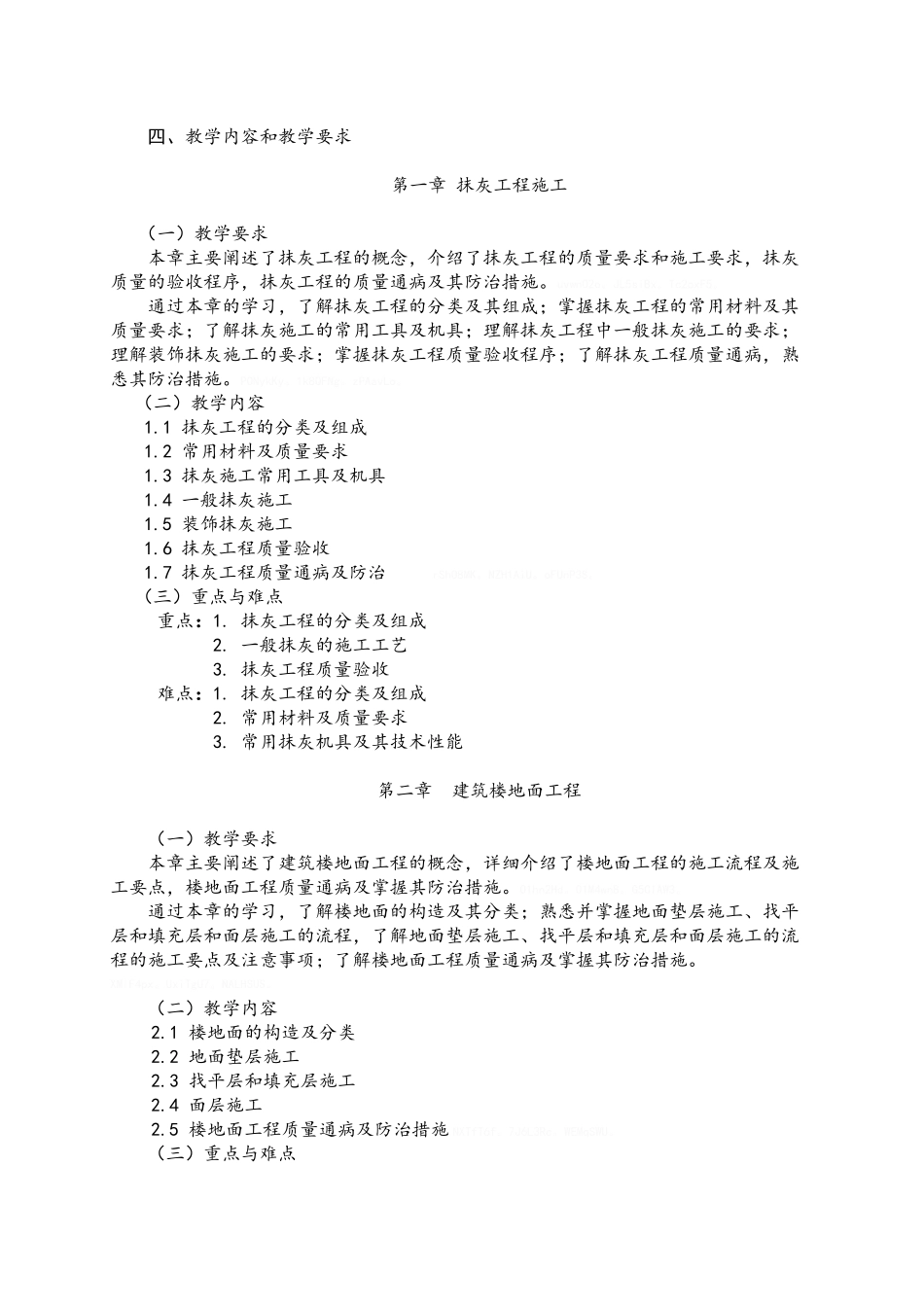 《建筑装饰工程》课程教学大纲_第2页