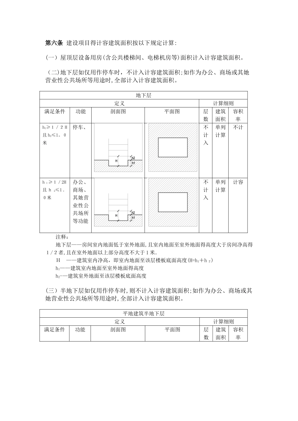 《建筑面积与容积率计算规定》_第2页