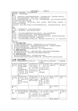 《我们的城市》主题计划