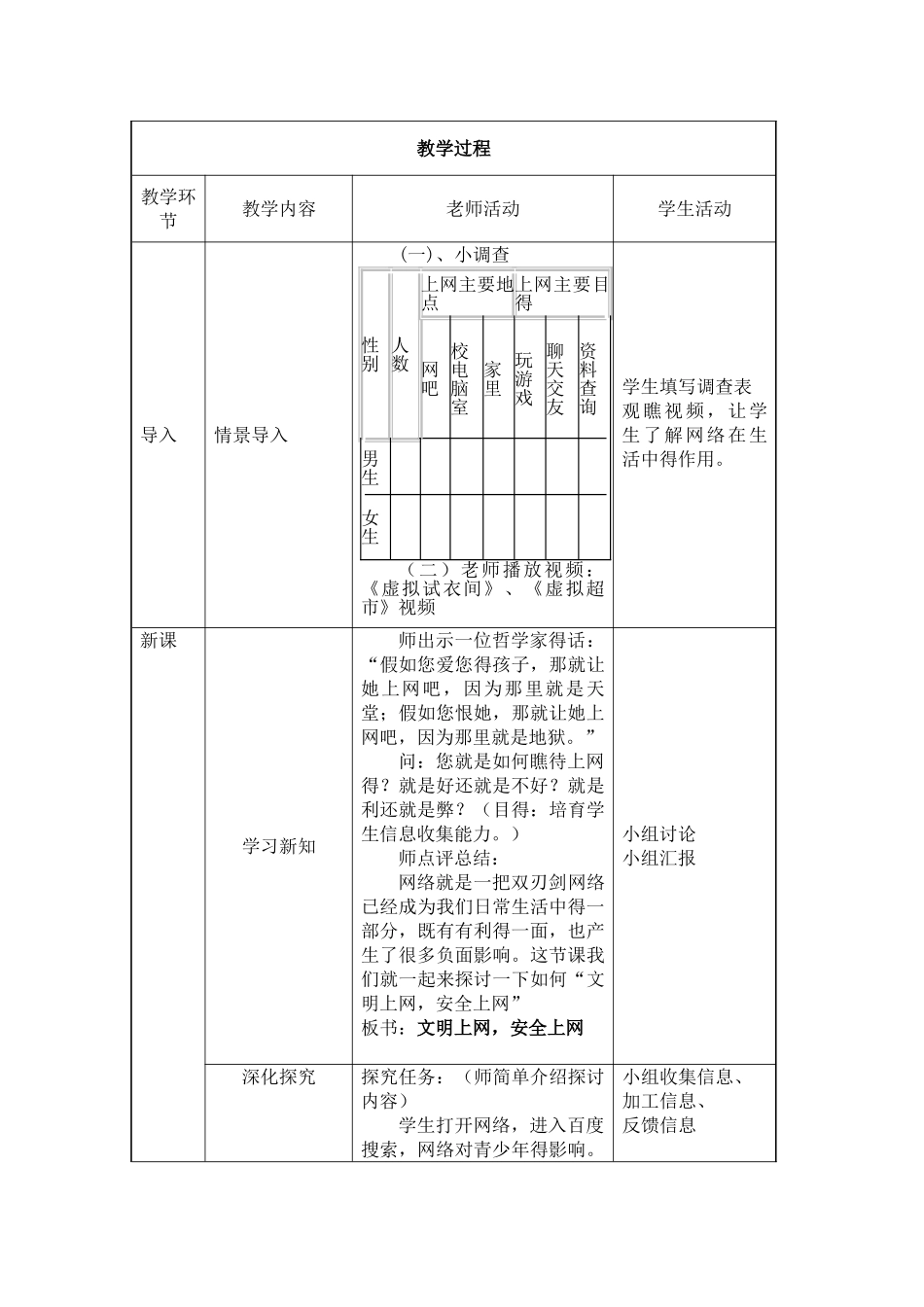 《文明上网,安全上网》教学设计_第2页