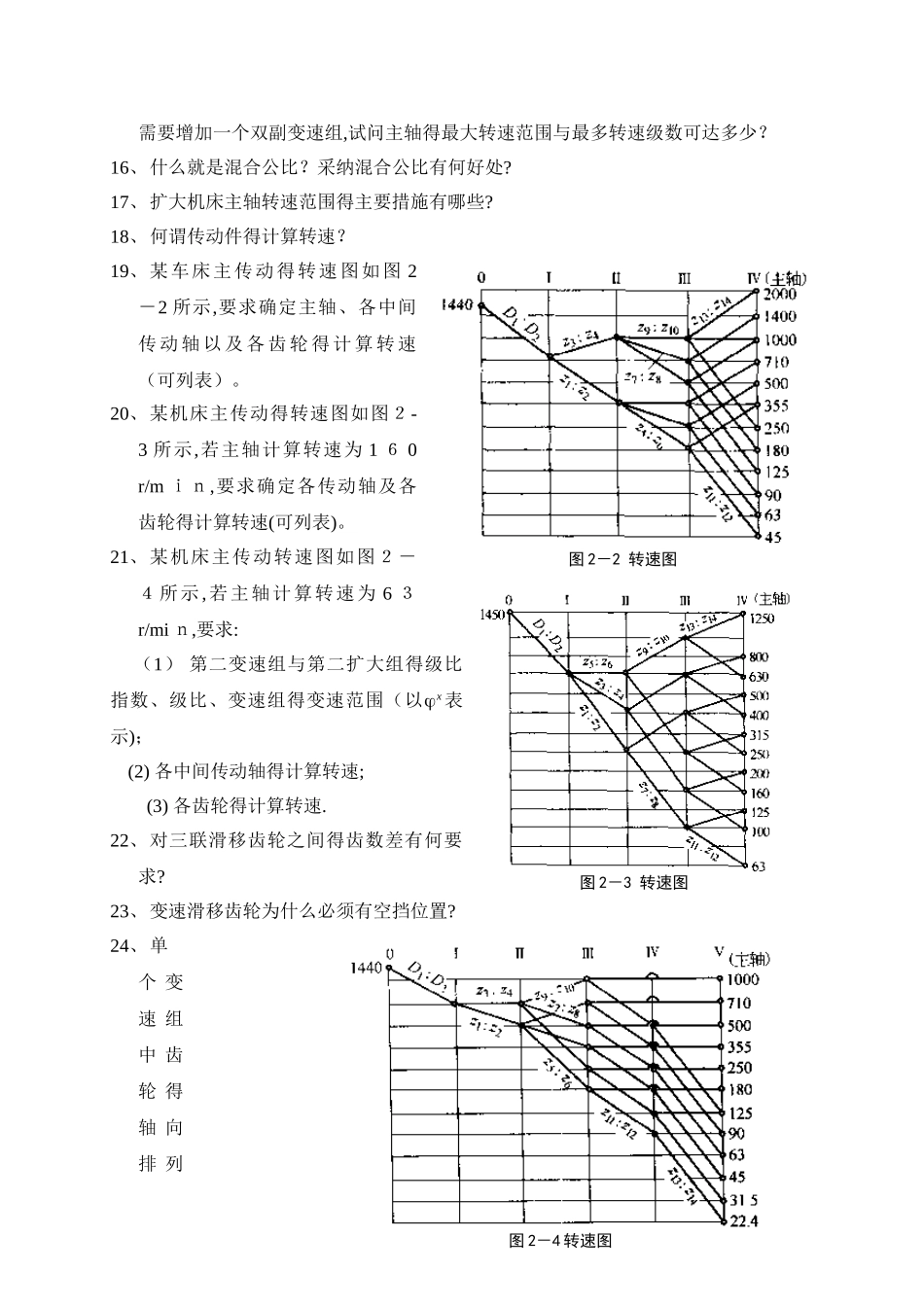 《机械制造装备设计》习题与思考题_第3页