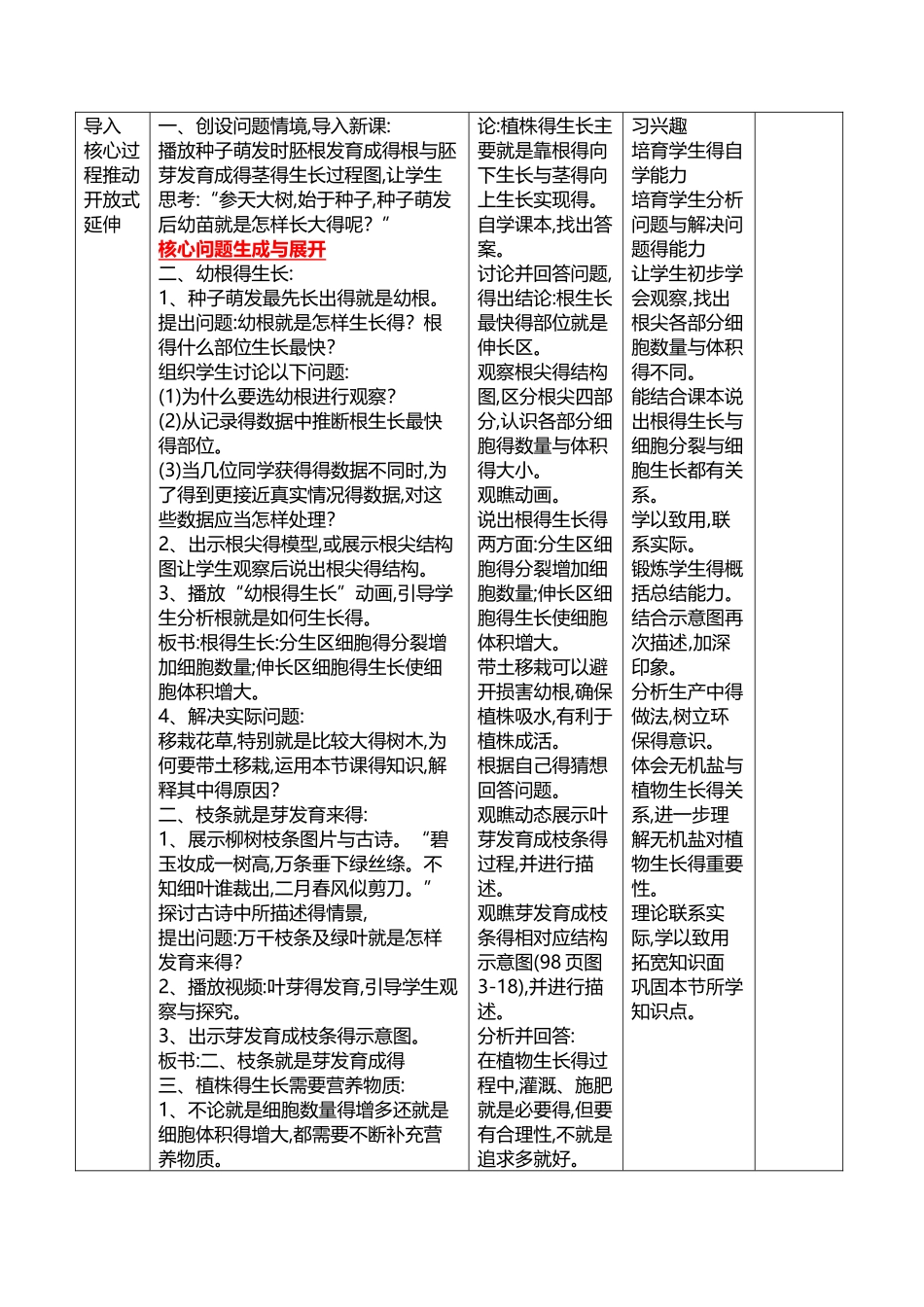 《植株的生长》教学设计_第2页