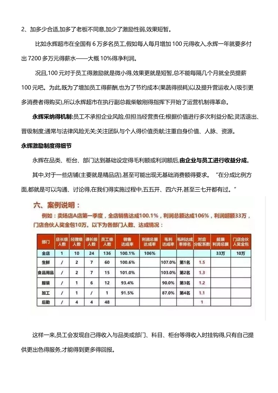 《永辉超市激励机制》_第2页