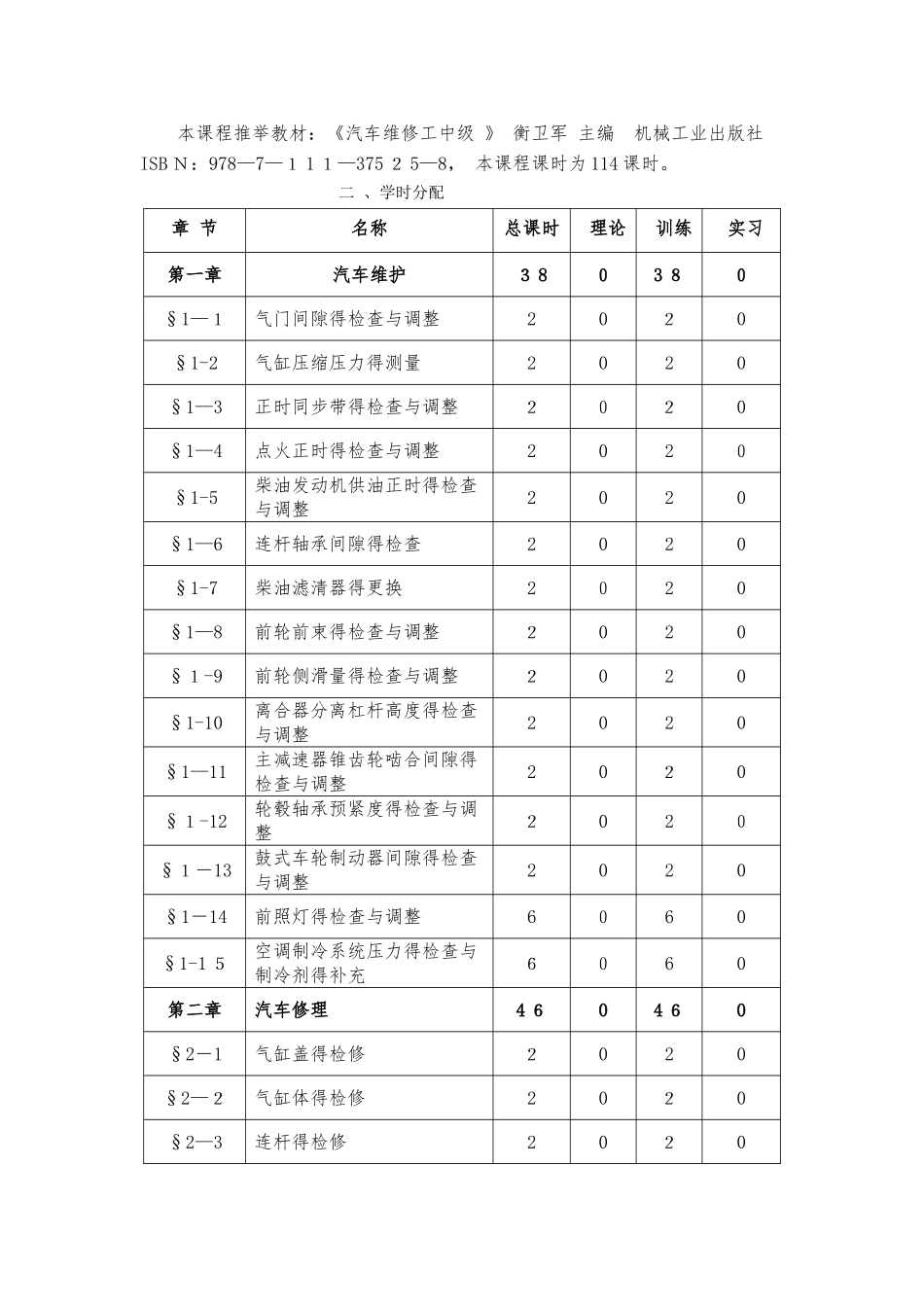 《汽车维修工中级》课程实施性教学大纲_第2页