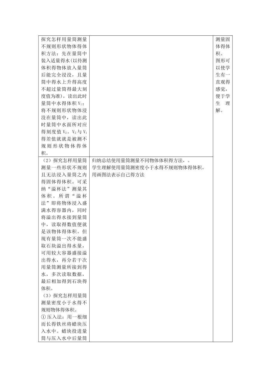 《测量物质的密度》教学设计_第2页