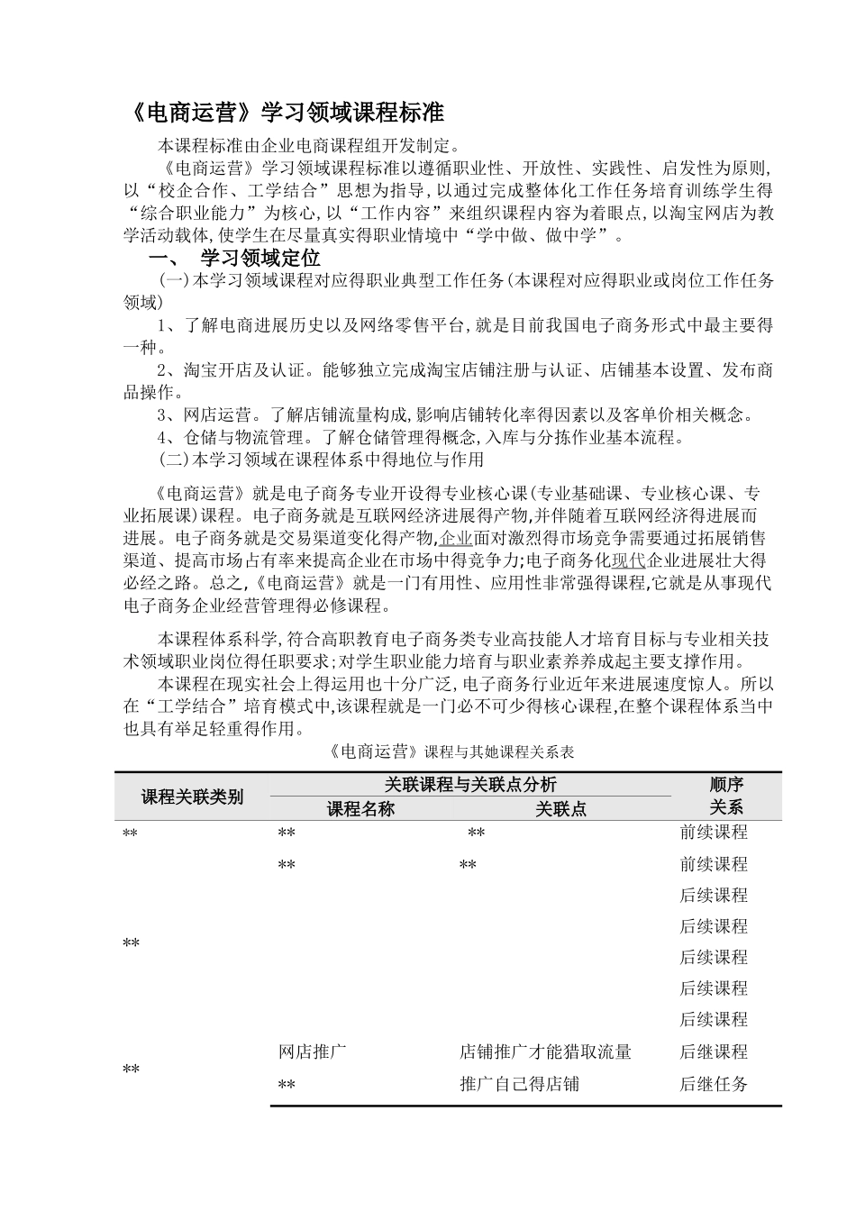 《电商运营》课程标准_第1页