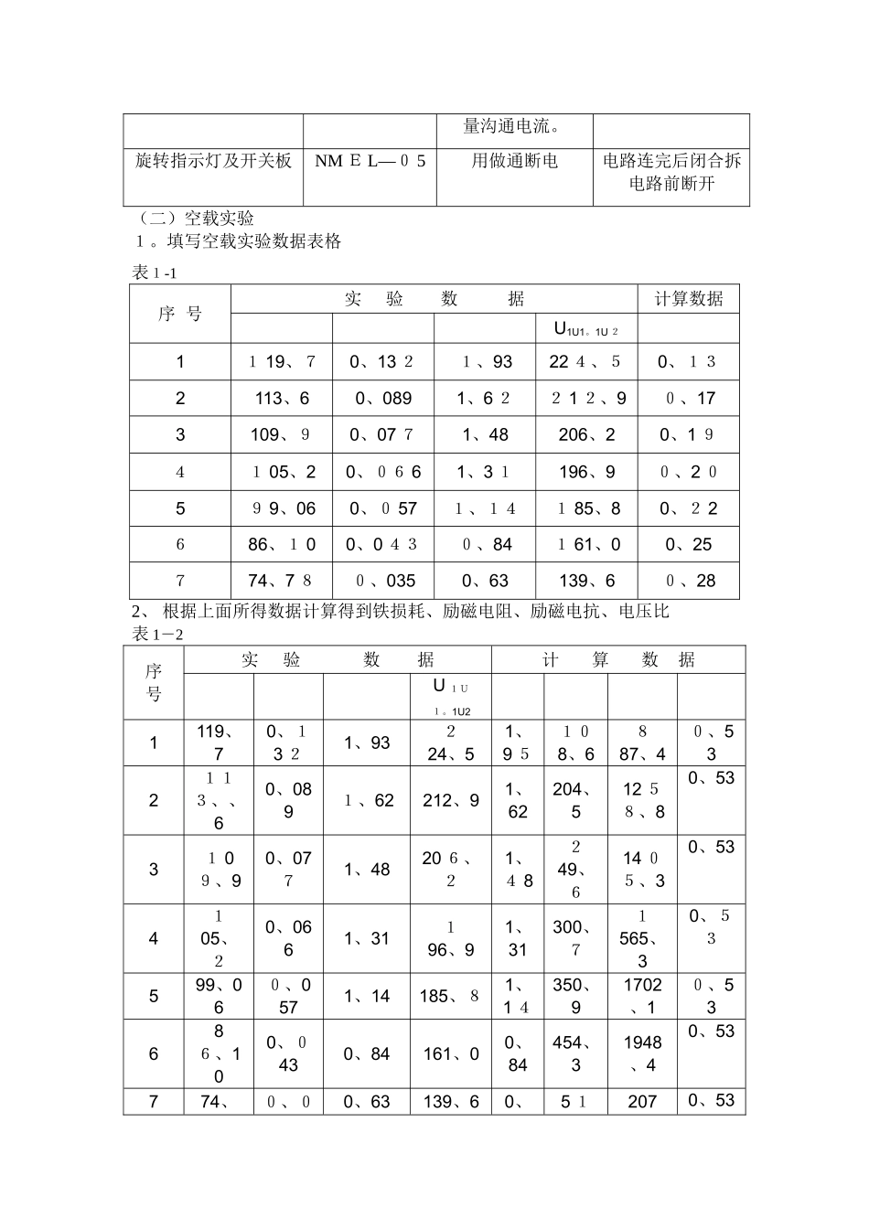 《电机与拖动实验》实验报告_第2页