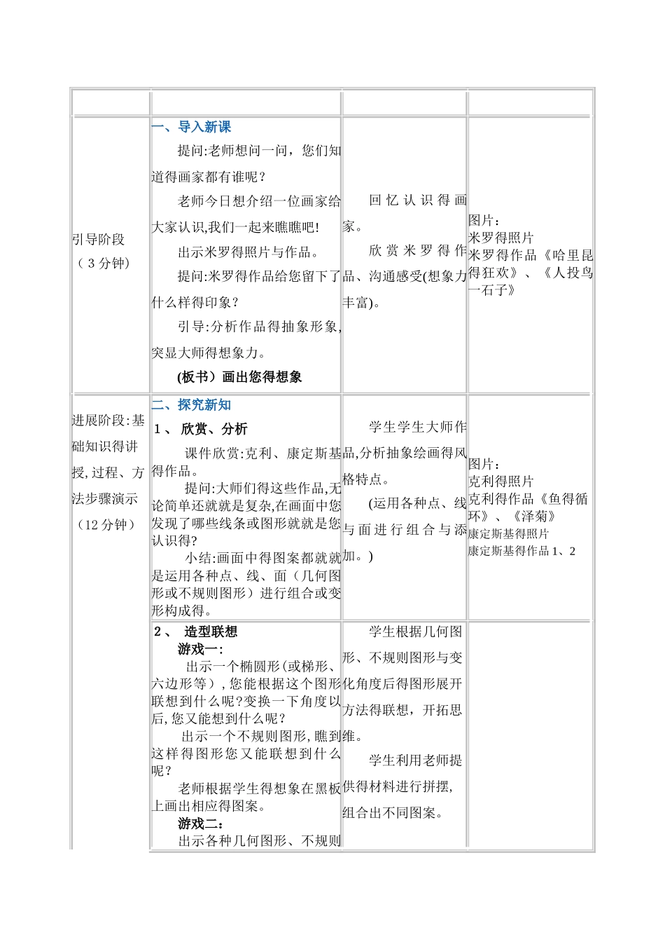 《画出你的想象》教学设计_第2页