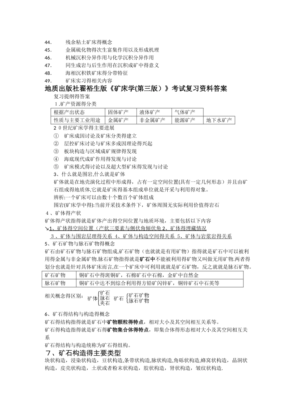 《矿床学》 复习精编版_第2页