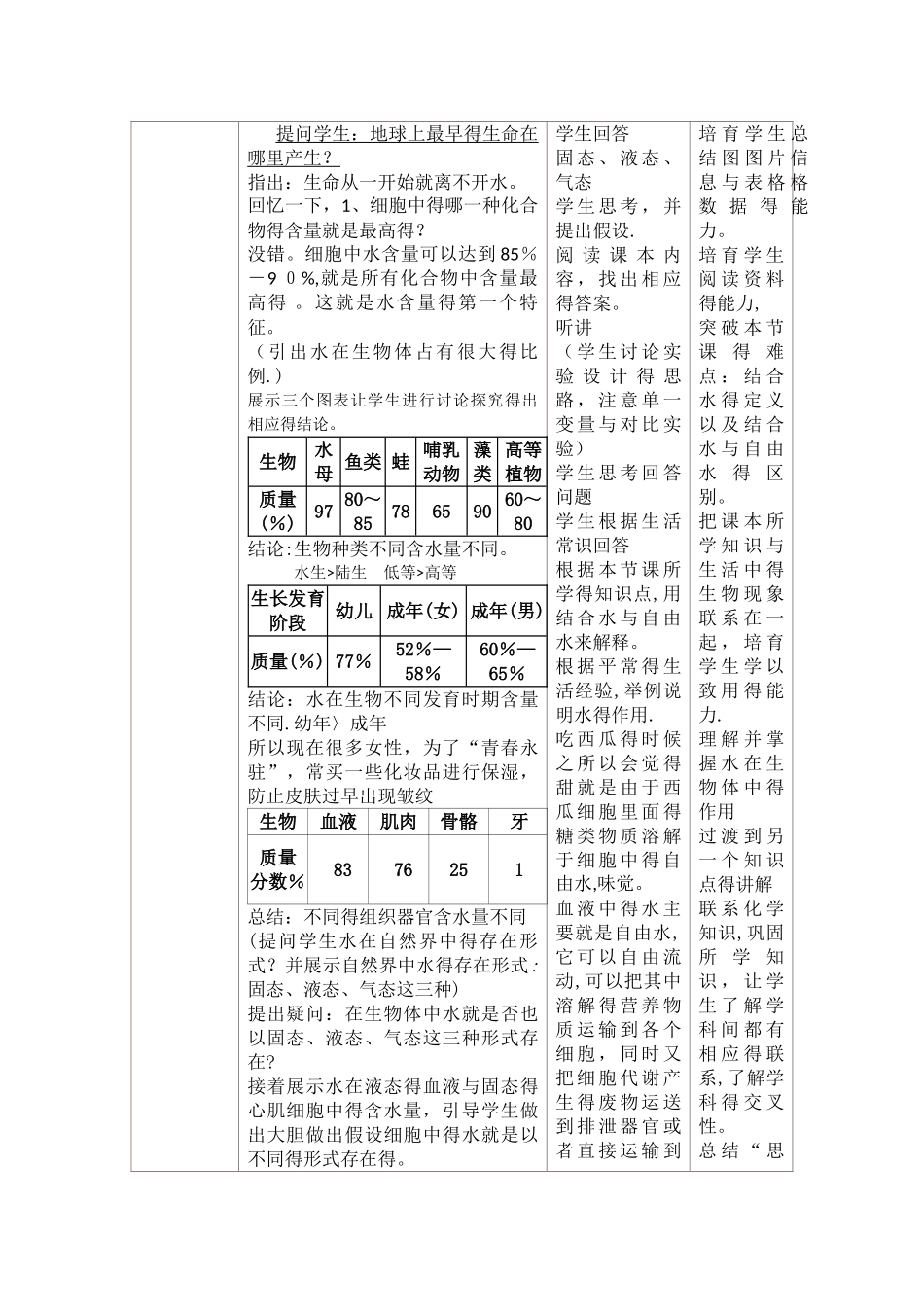 《细胞中的无机物》教学设计_第3页