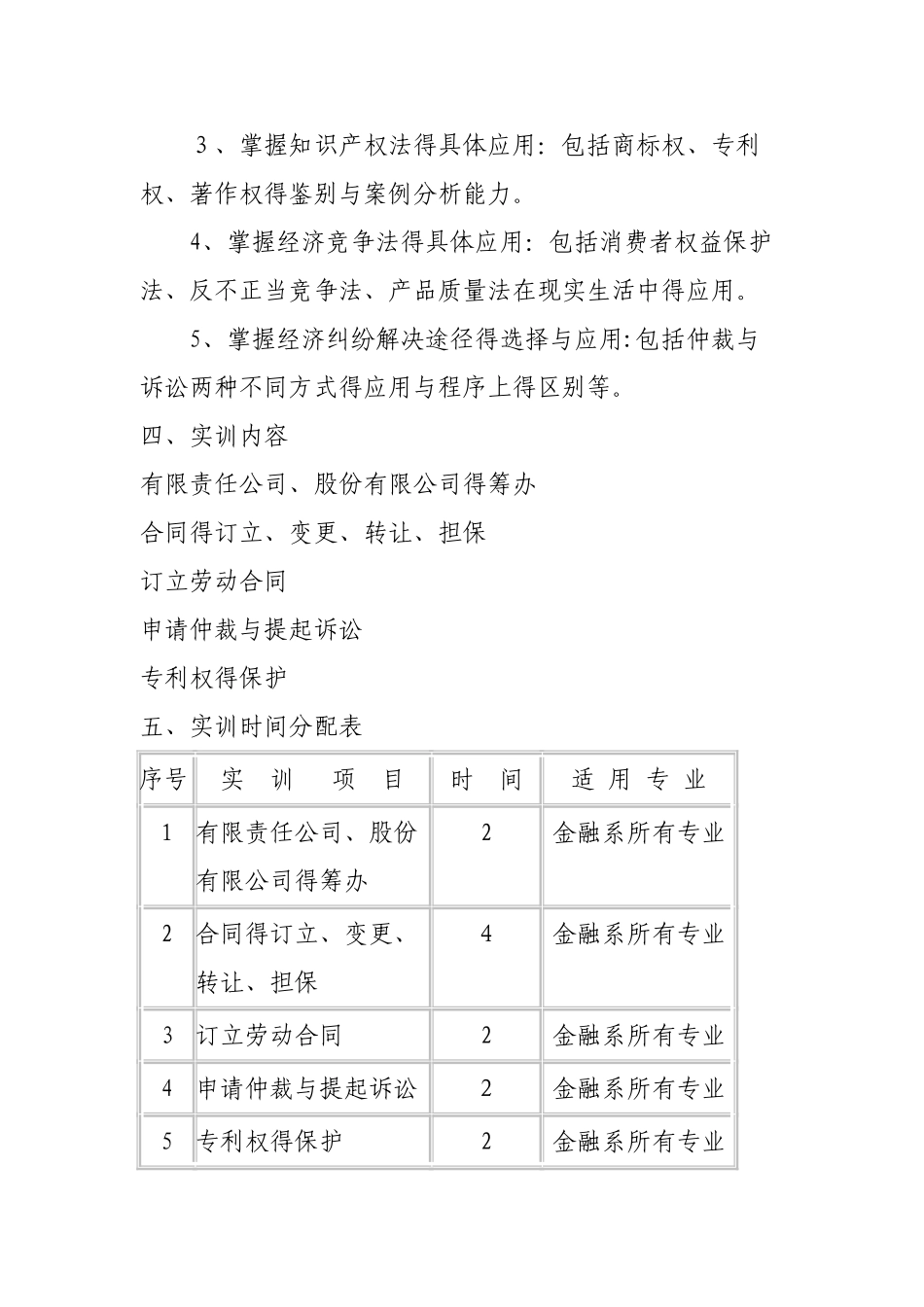 《经济法》实训大纲_第2页