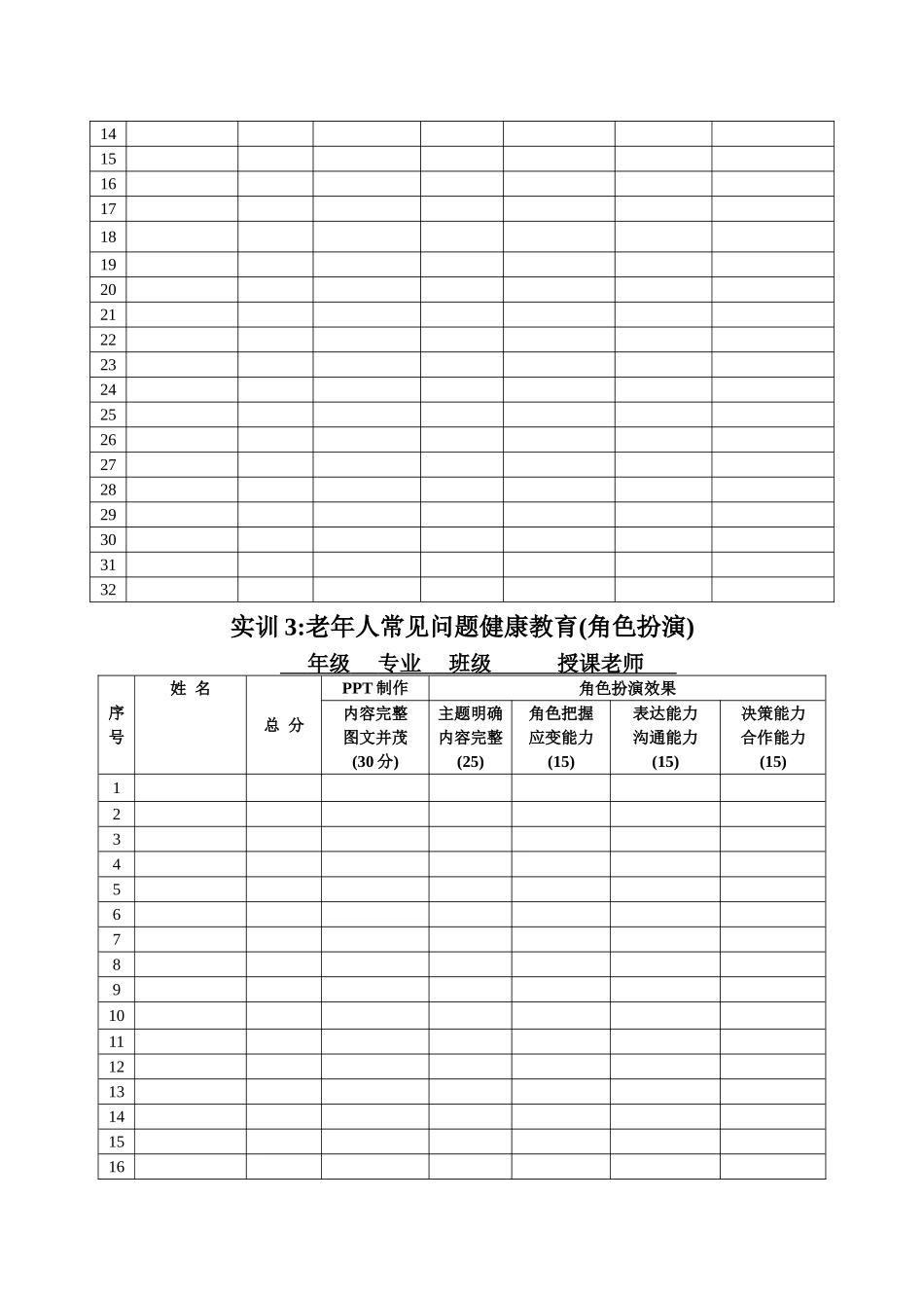 《老年护理学》实训课评分标准_第3页
