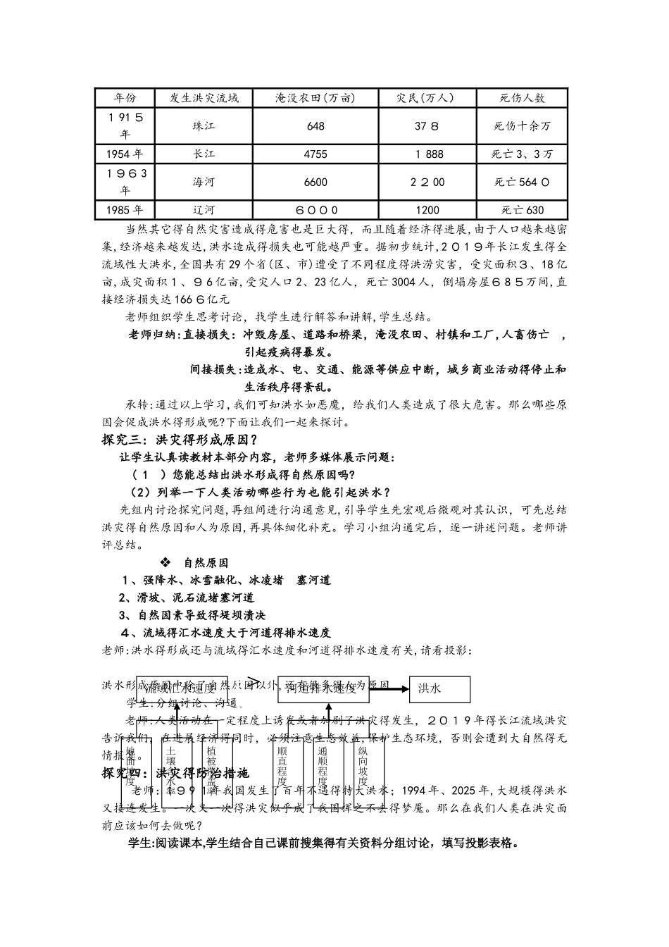 《自然灾害与人类以洪灾为例》教学设计_第3页