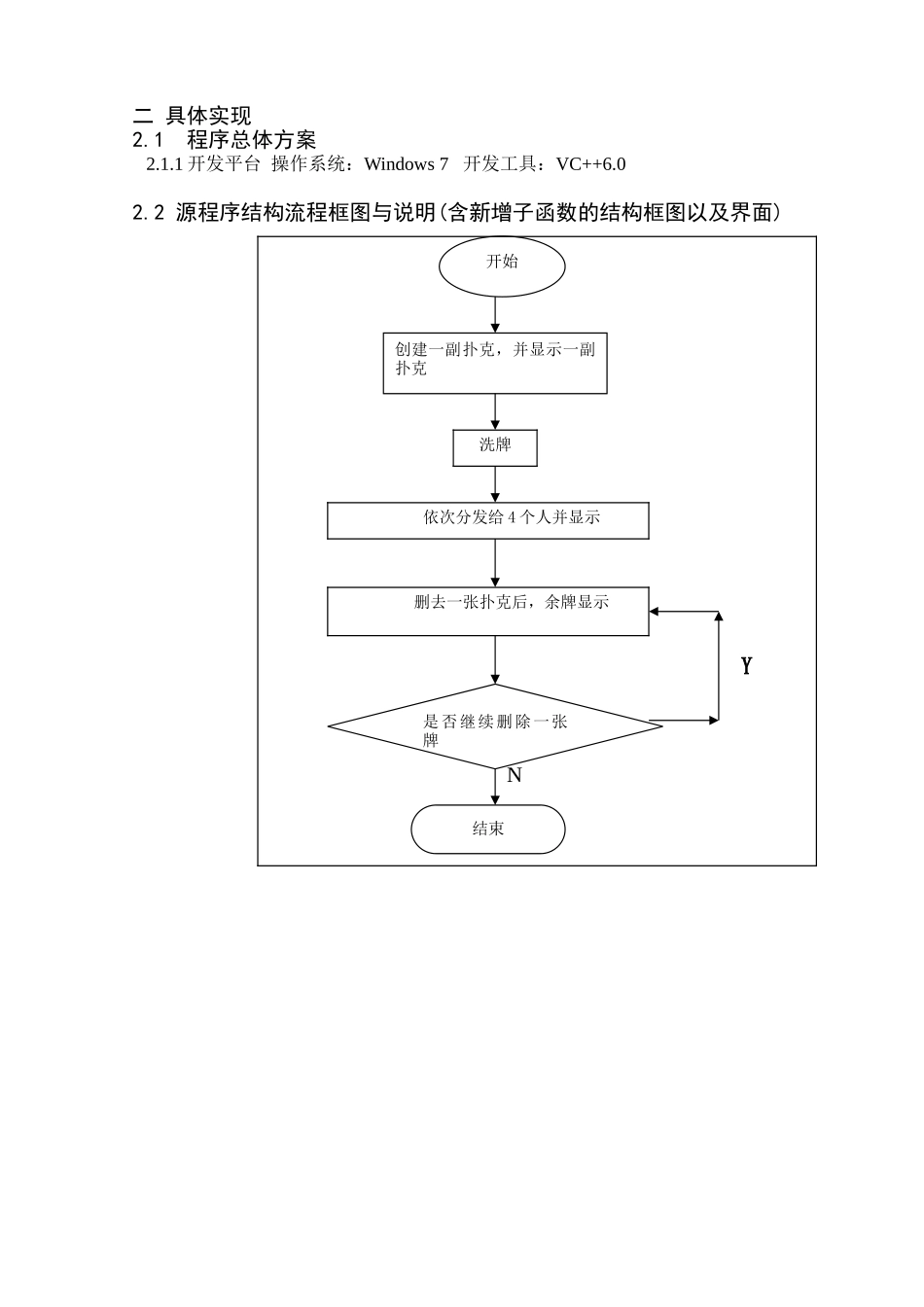+c+程序设计-扑克牌游戏大学论文_第2页