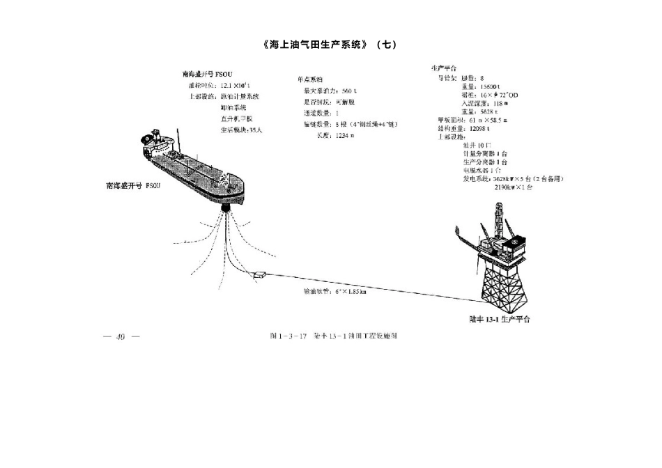 《海上油气田生产系统》_第1页