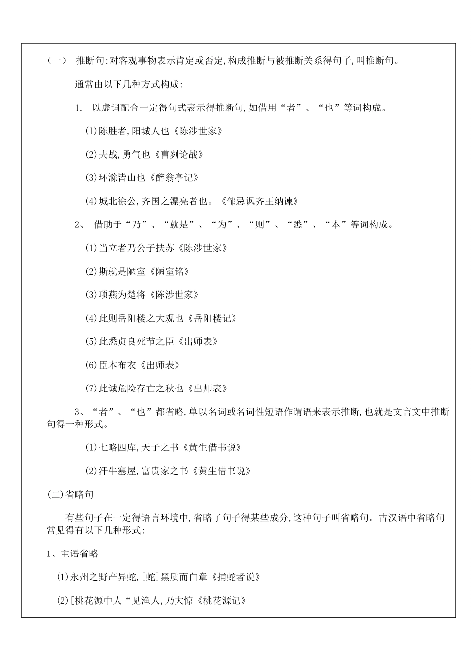 《课外文言文赏析》讲义_第2页