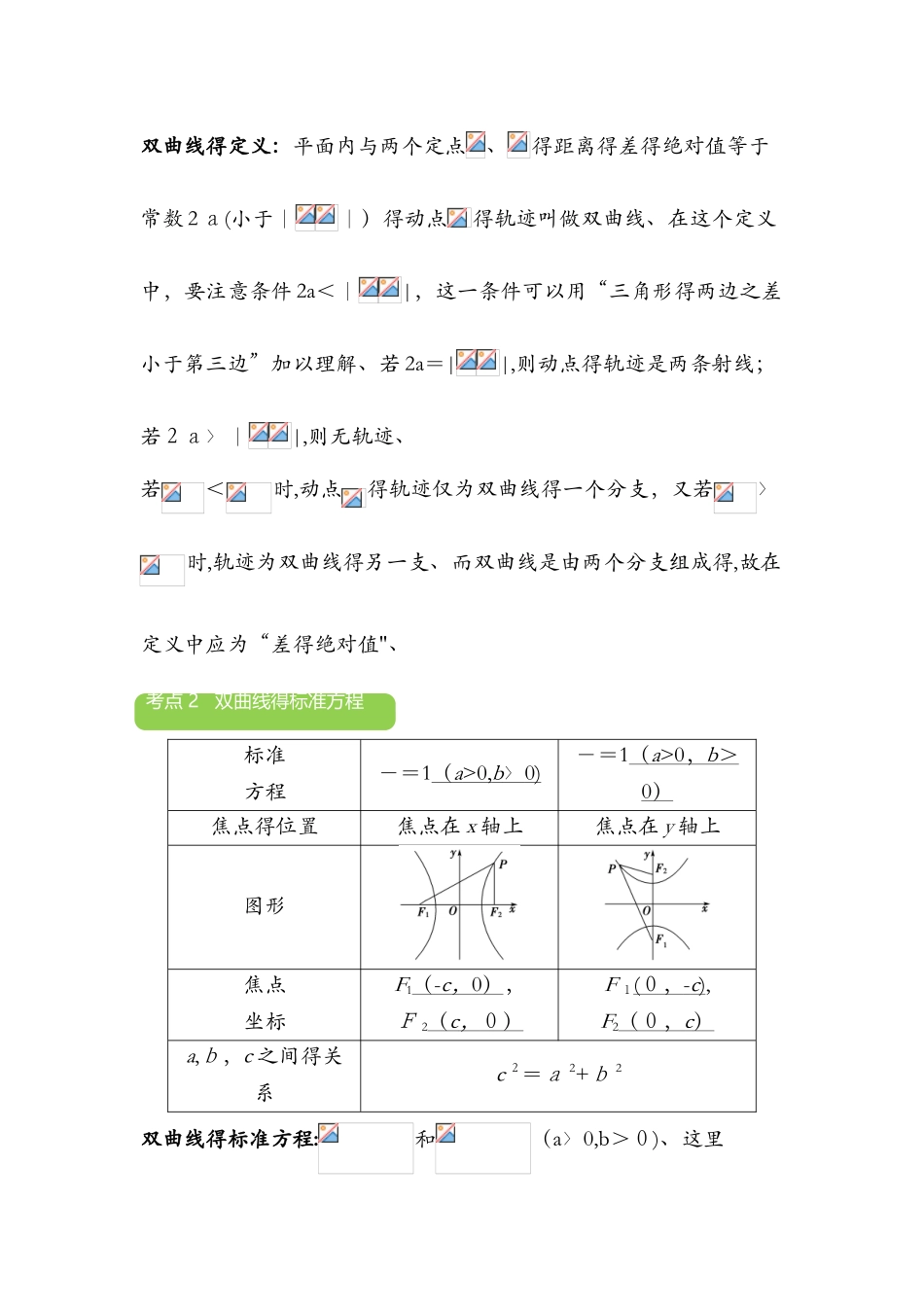 《选修11：双曲线的标准方程和几何性质》教案_第2页