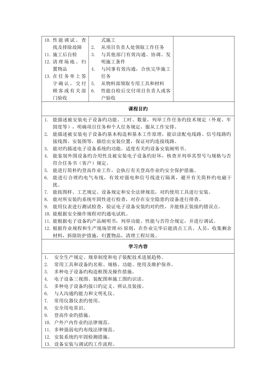 《音响系统安装、调试与维修》一体化课程标准_第2页