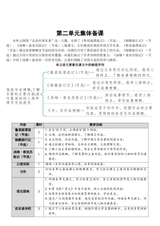 《鲁滨逊漂流记》教学教案