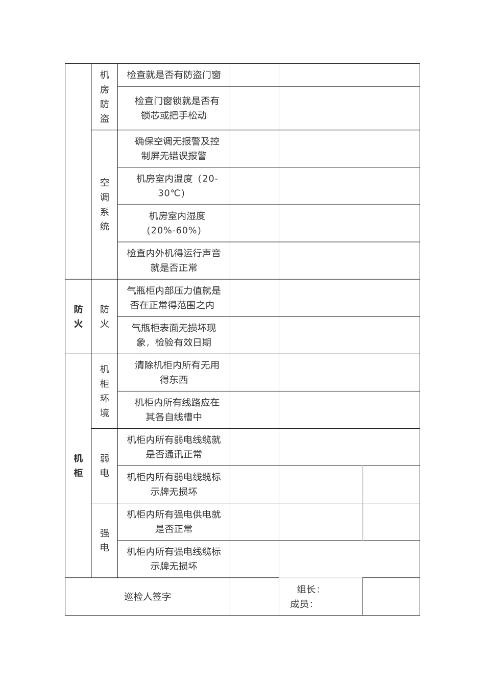 一套完整的弱电数据中心机房季度巡检记录表_第2页