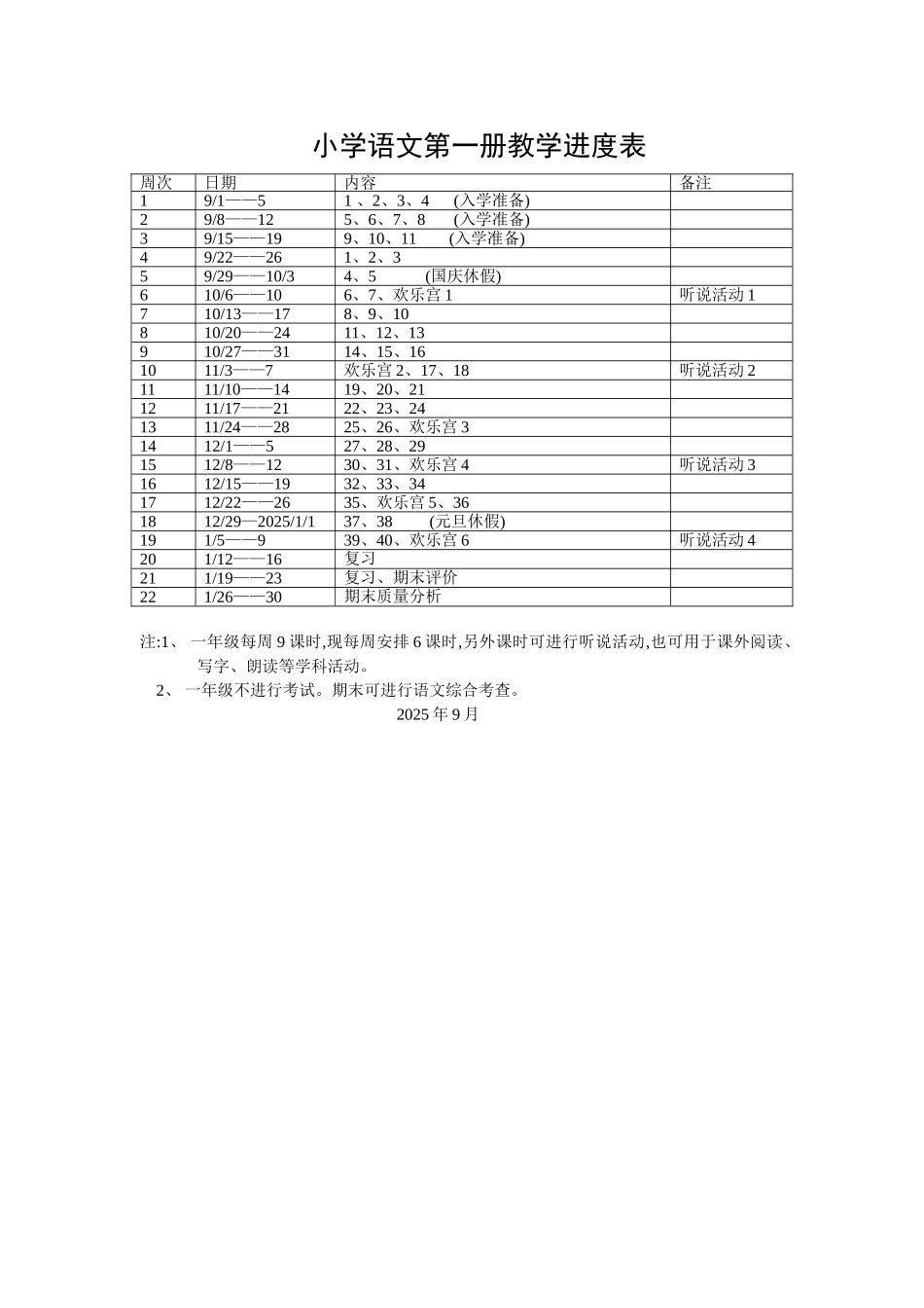 一年级上 语文教学计划_第3页