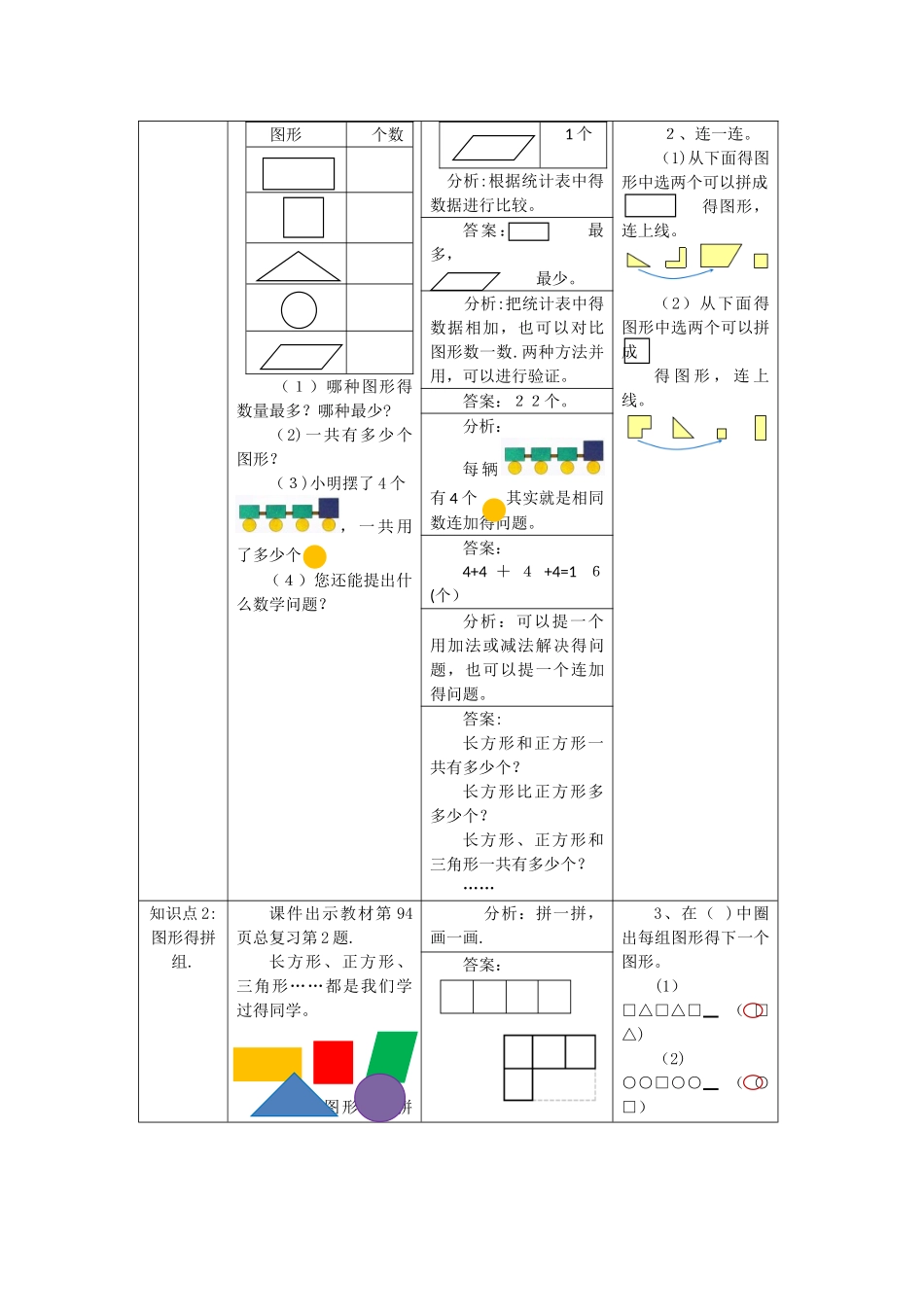 一年级下册数学教案第八单元 第2课时 认识图形（二）_人教新课标_第2页