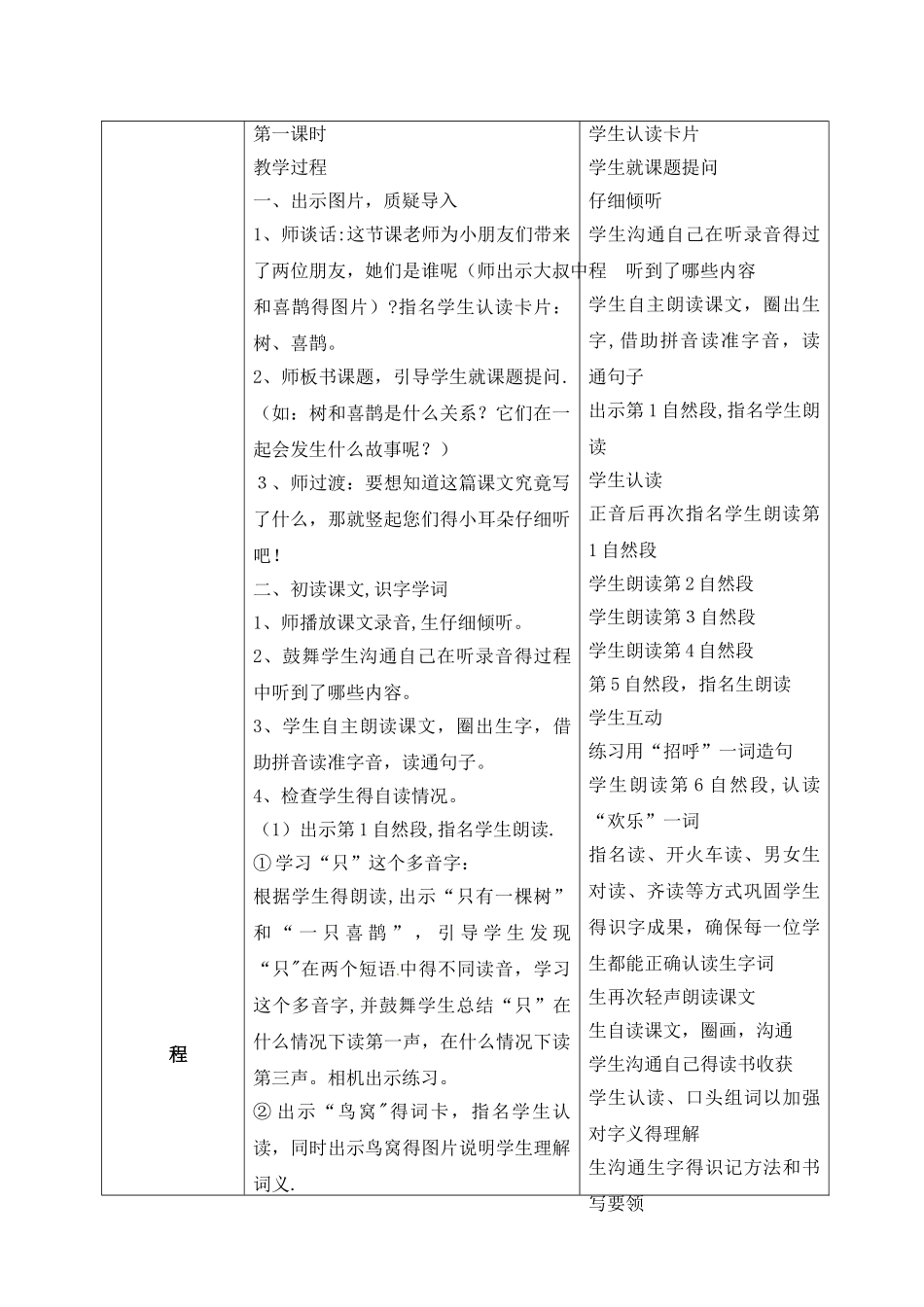 一年级下册语文教案6.树和喜鹊｜部编人教版_第2页