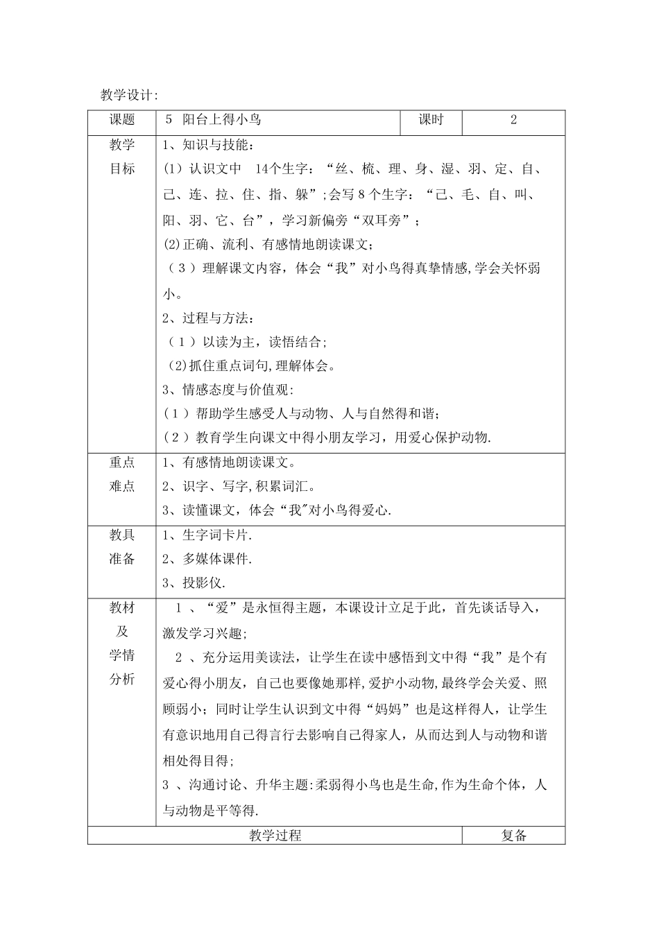 一年级下册语文教案5 阳台上的小鸟_语文S版_第1页
