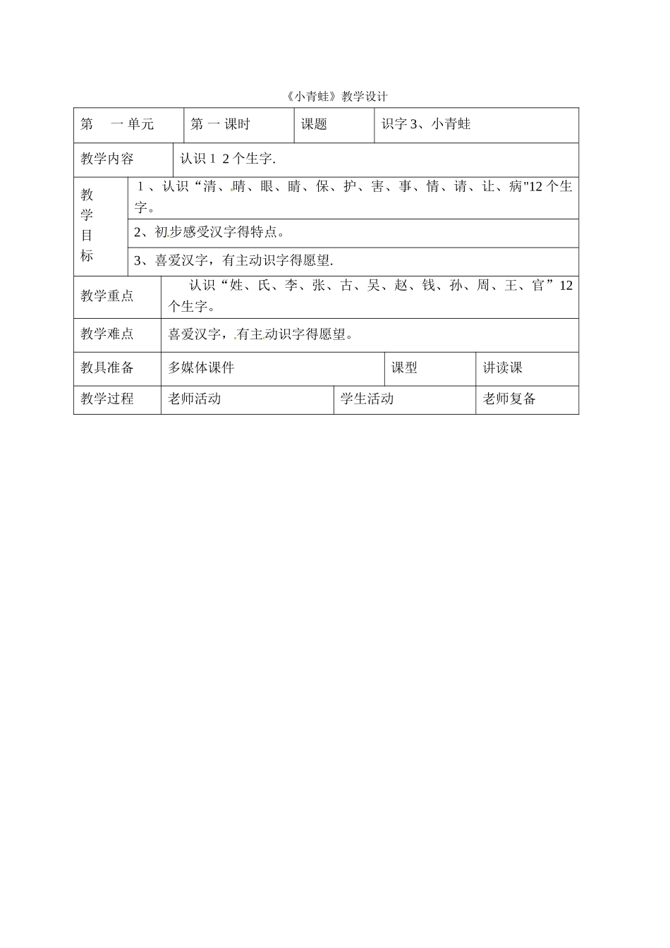 一年级下册语文教案－小青蛙∣人教部编版_第1页