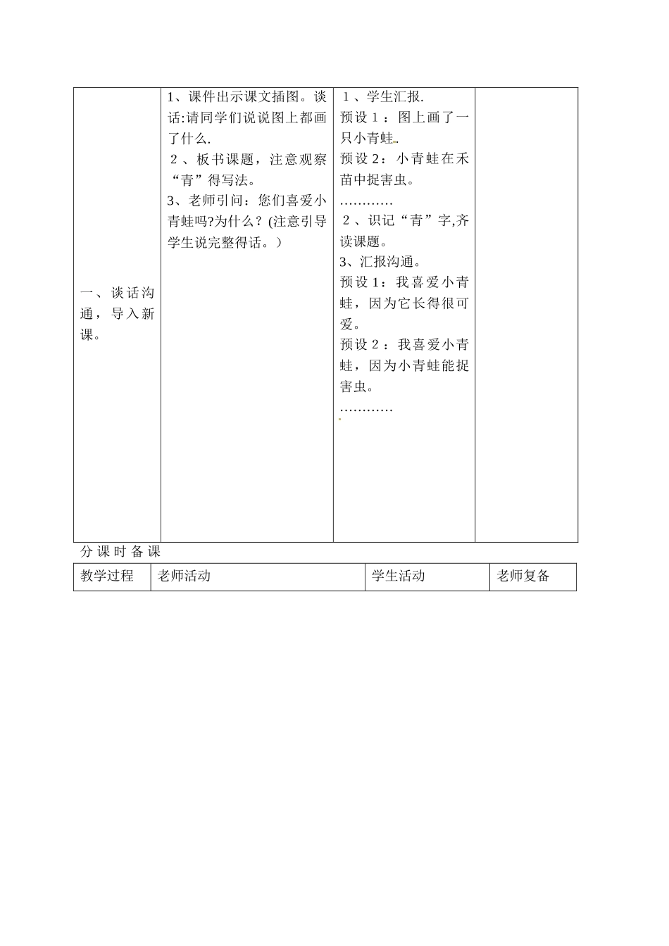 一年级下册语文教案－小青蛙∣人教部编版_第2页