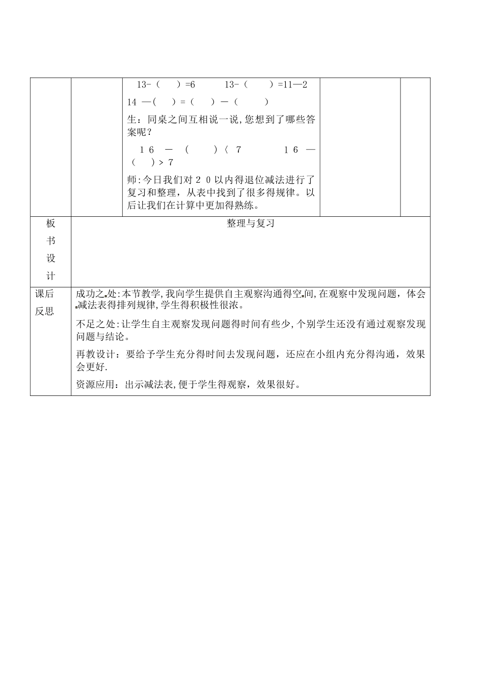 一年级下数学教案20以内的退位减法_人教新课标_第3页