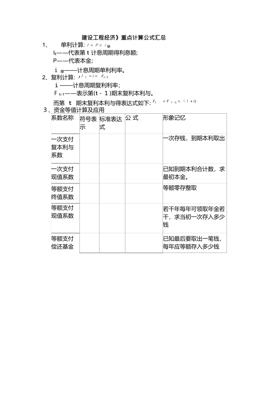 一建工程经济重点计算公式汇总_第1页