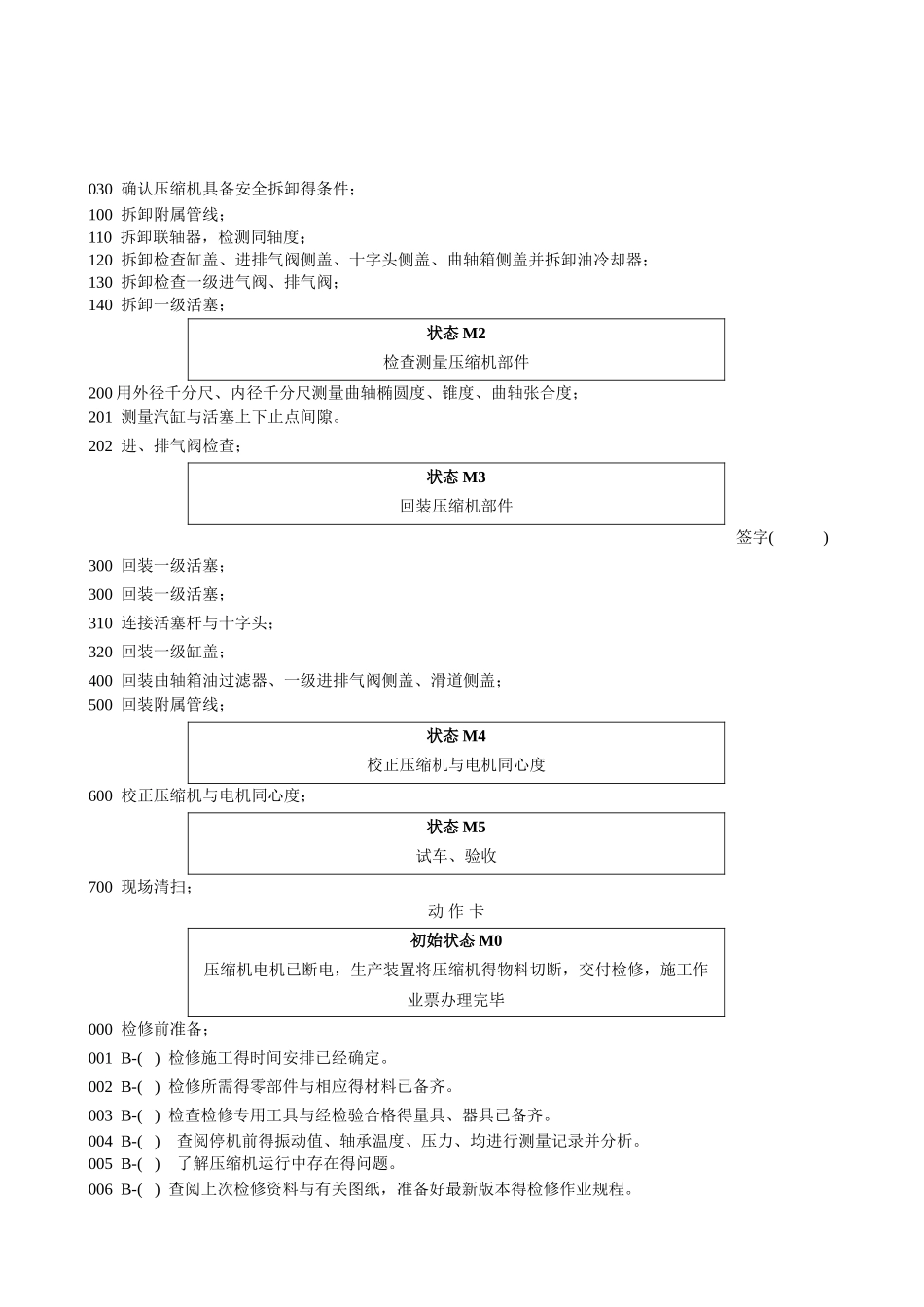 一段活塞杆、活塞环、支撑环、活塞_第2页
