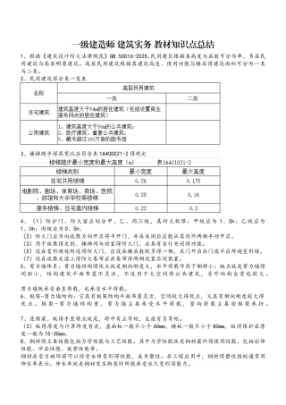 一级建造师 建筑实务 100个知识点总结
